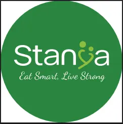 Stanya Healthy Bowl (Cloud kitchen)